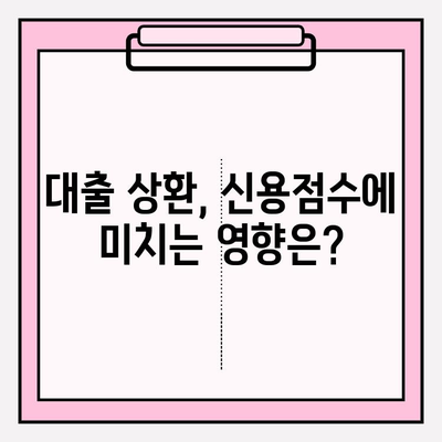 대출 상환과 신용점수| 6가지 주요 사항 | 주택담보, 신용, 전세, 카카오뱅크 비상금, 학자금, 디딤돌