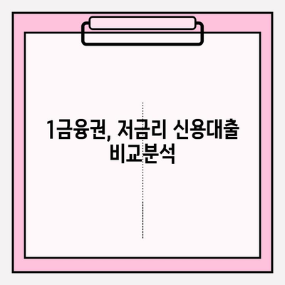 신용대출 쉬운 곳 TOP 5| 1금융권 직장인부터 개인사업자까지! | 조건, 종류, 금리, 한도, 서류, 카카오뱅크 갈아타기 완벽 가이드