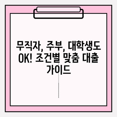 모바일 대출 가능한 곳 BEST 5| 무직자, 주부, 대학생 맞춤 대출 가이드! | 후기, 한도, 금리, 이자, 대출 기간, 필요 서류