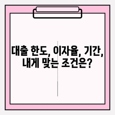 하나은행 원큐 신용대출, 주부 & 대학생도 가능! (+추가혜택) | 신청방법, 자격조건, 대출한도, 이자율, 기간, 서류 완벽 정리