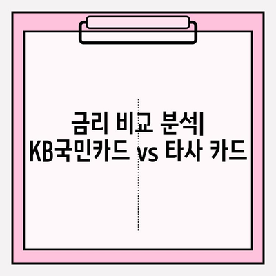 KB국민카드 장기카드대출 완벽 분석| 한도, 조건, 금리 비교, 중도상환, 철회까지! | 신한, 농협, 현대, 롯데 카드 포함