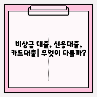 신용카드 없이 OK! 비상금 대출, 7곳 비교분석 & 후기| 한도, 금리, 필요서류까지 | 비상금대출, 신용대출, 카드대출, 대출정보