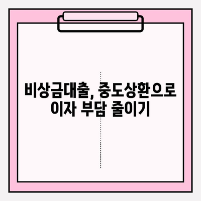 카카오뱅크 비상금대출 이자 줄이는 꿀팁! 한 달에 얼마? 하루에 얼마? | 금리, 한도, 신청, 중도상환