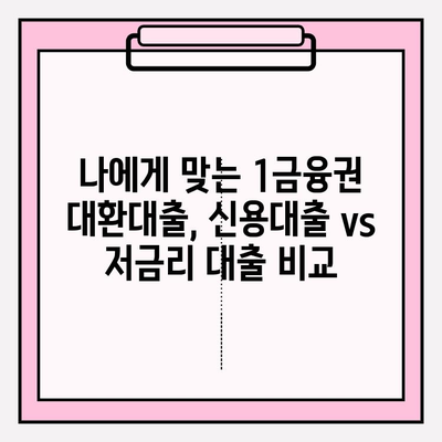 1금융권 대환대출 추천 7가지| 토스, 카카오뱅크, 농협, 국민, 우리, 기업, 신한은행 비교 | 대환대출, 금리 비교, 신용대출, 저금리 대출