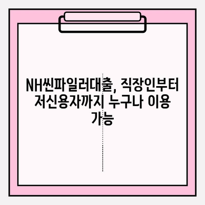 농협은행 NH씬파일러대출| 직장인부터 저신용자까지, 빠르고 간편한 대출 해결책 | 신용대출, 금리, 한도, 자격조건, 신청방법, 후기