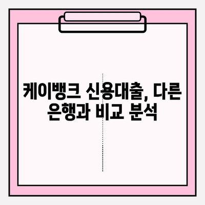 케이뱅크 신용대출 완벽 분석| 금리, 자격, 한도, 비교, 후기까지! | 이자 싼곳 BEST5 (+잘되는곳)