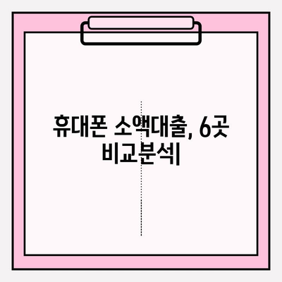 휴대폰 300 소액대출, 바로 이곳에서! 신속 승인 모바일대출 최적지 6곳 비교분석 | 후기, 한도, 금리, 이자, 대출기간, 필요서류, 제출서류