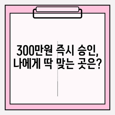 휴대폰 300 소액대출, 바로 이곳에서! 신속 승인 모바일대출 최적지 6곳 비교분석 | 후기, 한도, 금리, 이자, 대출기간, 필요서류, 제출서류