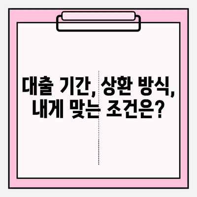 휴대폰 300 소액대출, 바로 이곳에서! 신속 승인 모바일대출 최적지 6곳 비교분석 | 후기, 한도, 금리, 이자, 대출기간, 필요서류, 제출서류