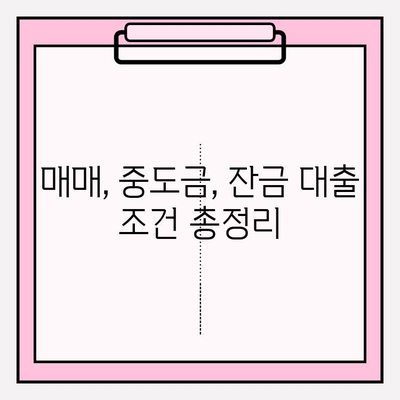 2023 청라 검단 아파트 분양|  일정, 청약, 대출 정보 총정리 |  매매, 중도금, 잔금 대출 조건 & 카카오뱅크 주택담보대출