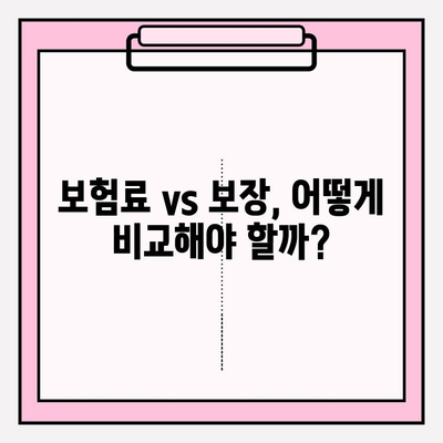 3대 질병보험 가입 전 꼭 알아야 할 정보| 나에게 맞는 최적의 보장 선택하기 | 3대 질병, 보험 가입, 보장 분석, 비교