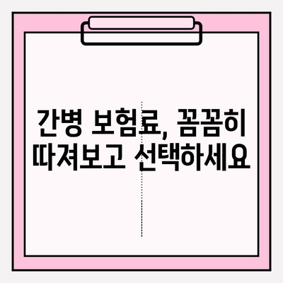 경증 치매, 보험 가입 전 간병 보험료 꼼꼼히 비교해보세요! | 경증 치매 보험, 간병 보험료 비교, 보험 가입 가이드