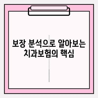 치과보험 비교사이트 활용, 나에게 딱 맞는 치과보험 찾기 | 치과보험 추천, 보험료 비교, 보장 분석