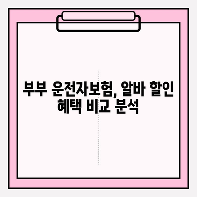 부부 운전자보험 알바 사용, 정확한 가입 방법 | 알바생 보험, 부부 할인, 가입 팁