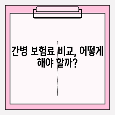 간병 보험료, 가입 전 꼼꼼히 따져보세요! | 필수 체크리스트 7가지