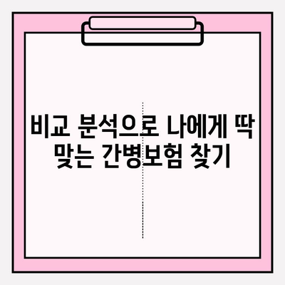 간병 보험료 가입 전 꼭 확인해야 할 7가지 중요 사항 | 간병보험, 가입 전 필수 체크, 보장 범위, 비교 분석