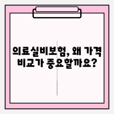 의료실비보험 가입, 가격 비교는 필수! | 보험료 비교 사이트 추천 및 가입 팁