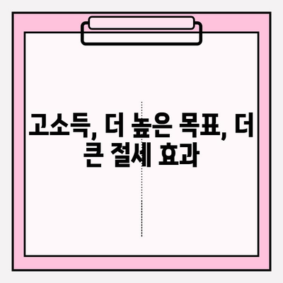 고소득자를 위한 연금 저축의 숨겨진 기회| 전문가가 알려주는 최적화 전략 | 연금, 투자, 재테크, 절세