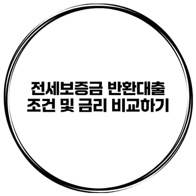 전세보증금 반환대출 조건 및 금리 비교하기